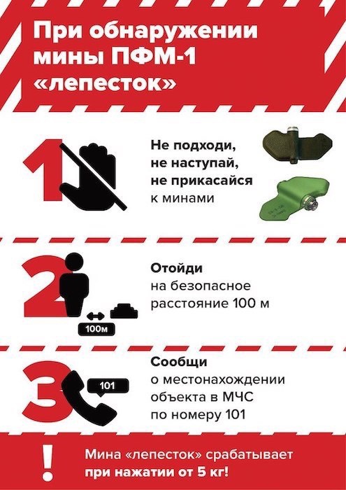 ПРОТИВОПЕХОТНЫЕ МИНЫ.