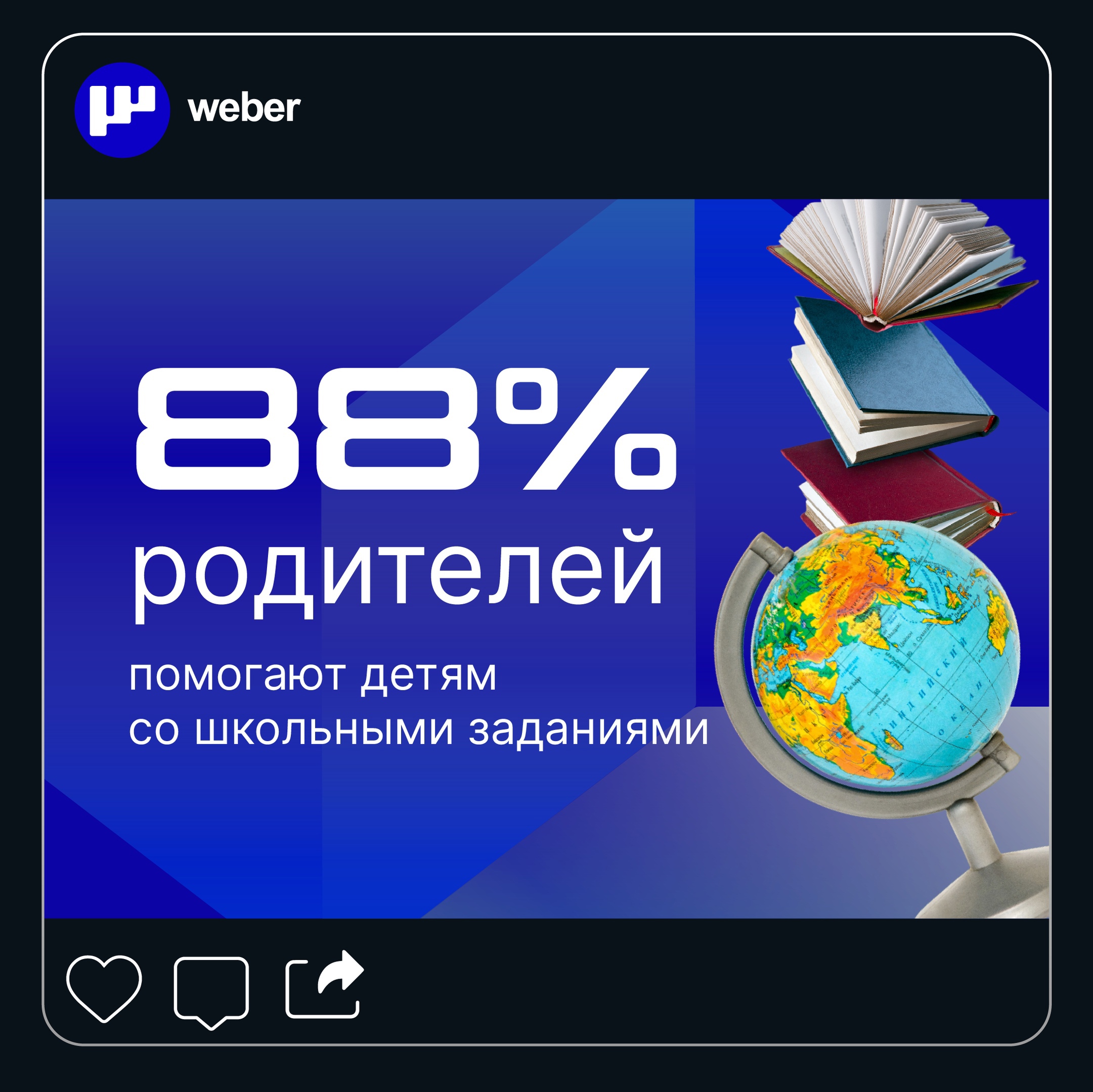 Мнение родителей о воспитании детей в 2023 году проанализировало социологическое агентство «Вебер» совместно с «Союзмультфильмом».