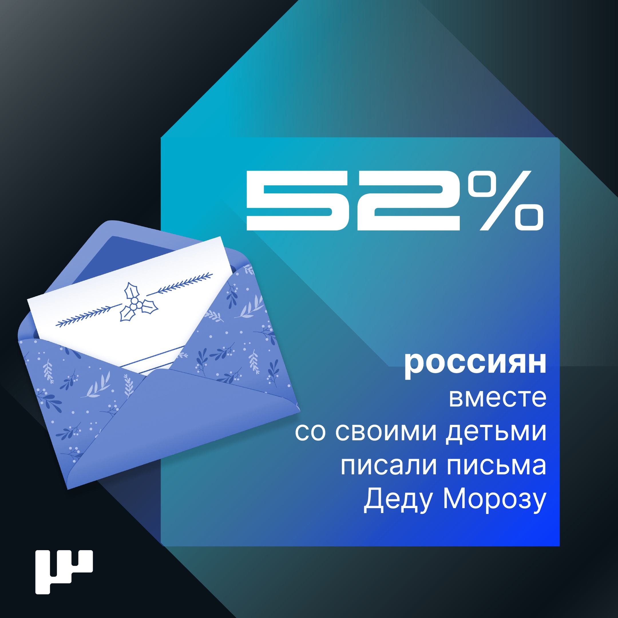 Вы верите в чудеса? Наступила замечательная пора, чтобы написать письмо Деду Морозу!.