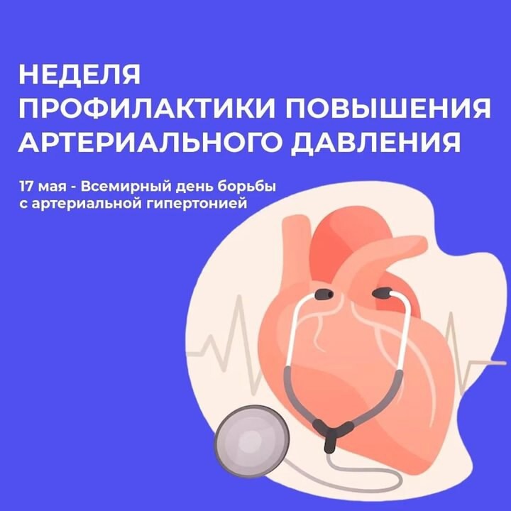Неделя борьбы с артериальной гипертонией — важно знать каждому!.